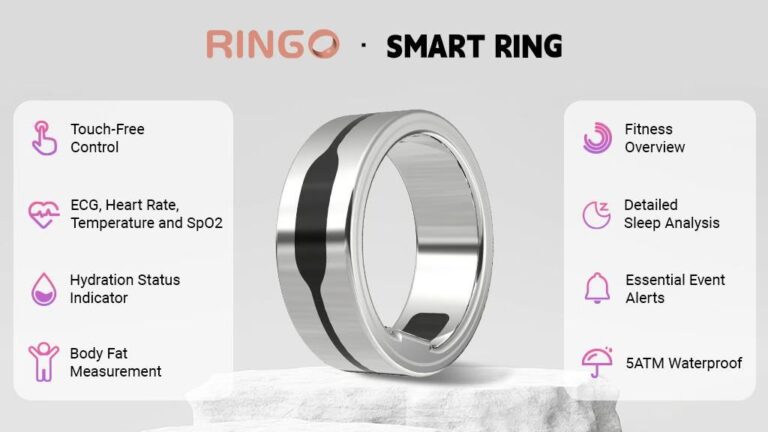 Kickstarter - RINGO Master Wellness and Media with Your Fingertips