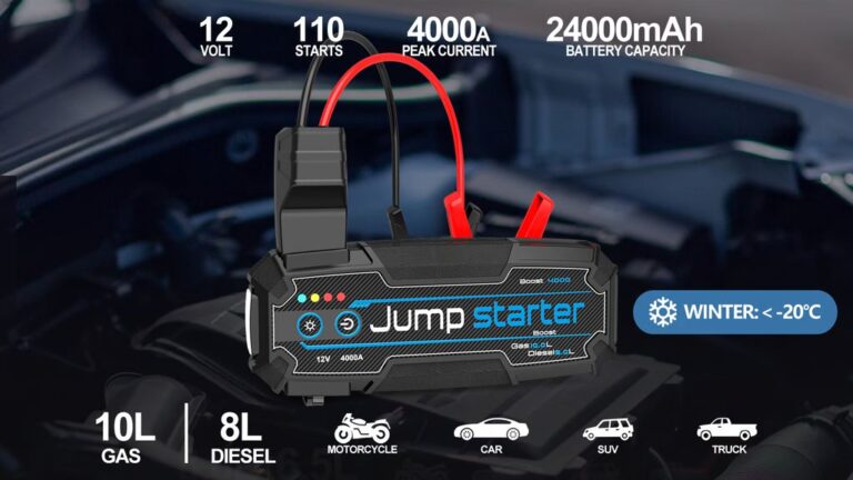 Kickstarter - Aligoo Boost 4000A SuperSafe Car Battery Jump Starter